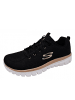 Skechers Footwear Sportschuh Graceful in Schwarz
