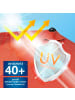EASYmaxx Sonnenschirm halbrund 270x140cm terracotta UV-Schutz  Orange