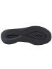 Skechers Skechers Ultra Flex 3.0 - All Smooth Slip-ins in Schwarz