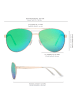 styleBREAKER Piloten Sonnenbrille in Silber / Grün verspiegelt