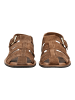 Copenhagen Shoes Sandalen Braun