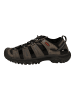 Keen Sandalen in Grau/Schwarz
