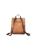Desigual Braun Polyurethan Damen Rucksack