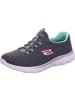Skechers Sneaker in charcoal/green