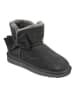 BIOSOFT Hausschuhe Winterboots Midi in Gray