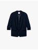 KOTON JACKSACKEN in Marineblau