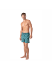 Munich Badeshorts in Green