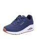 Skechers Damen- Schnürschuhe Uno in Blau