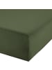 REDBEST Single-Jersey Boxspring-Spannbettlaken Denver in tanne