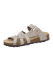 Dr. BRINKMANN Pantoletten Oliva in Beige