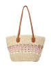 usha FESTIVAL Women Shoulder Bag in Beige Rose