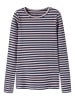 name it Oberteil mit langen Ärmeln in Insignia Blue1