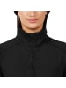 ROSSIGNOL Midlayer Stretch in Schwarz