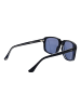 Web Männer Sonnenbrille Quadratisch Blau