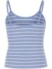 Urban Classics Tanks & Cami in powderblue/white