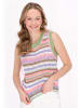 myMo Women Top in pink multicolor