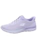 Skechers Trainingsschuh Summits in Grau