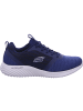 Skechers Schnürschuhe Bounder in navy