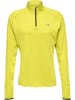 Newline T-Shirt L/S Nwllakewood 1/2 Zip L/S Men in SULPHUR SPRING