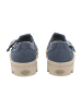 Palladium Sneaker blau