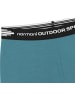 Normani Outdoor Sports Damen Merino Unterhose Perth in Blau