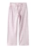 name it Hose in Parfait Pink