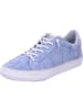 s.Oliver Sneaker in LIGHT BLUE