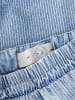 name it Shorts in Light Blue Denim