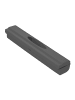Wenko Folienschneider Perfect Cutter L Anthrazit 2er Set, Folienschneider Mod. Perfect Cutter Anthrazit, 2er Set in Grau