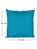 JACK 2er Set Outdoor Kissenhülle 45x45cm Uni in Petrol