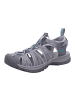 Keen Sandalette in grau