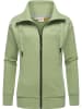 ragwear Sweatjacke Shocky in Dusty Green24