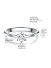 Trilani Ring aus Sterling Silber mit Zirkonia in silber