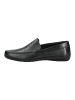 Imac Slipper in Schwarz/Schwarz