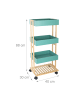 relaxdays Servierwagen in Weiß/ Mint - (B)40 x (H)88 x (T)30 cm