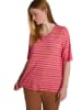 Ulla Popken Shirt in helles pink