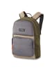 Dakine Method Rucksack 49 cm Laptopfach in mosswood