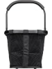Reisenthel Einkaufstasche carrybag special edition in Mesh Black