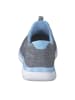 Skechers Sneakers Low SUMMITS-FUN FLARE in grau