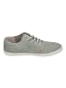 Hub Sneaker Low BOSS in blau