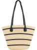 Janice Sommer Tasche Coyhaique in Natur