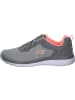 Skechers Schnürschuhe in Grau