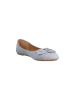 Fitters Ballerinas in Blau