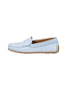LLOYD Slipper Hochwertiger Slipper in hellblau