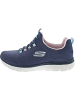 Skechers Summits Slipper Blau