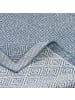Pergamon In- & Outdoor Teppich Hampton in blau