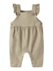 name it Overall in Twill