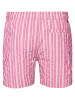 Petrol Industries Gestreifte Badehose Reefway in Rot