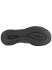 Skechers Skechers Slip-Ins: Ultra Flex 3.0 - Cozy Streak in Schwarz