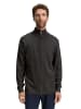 Tom Tailor Strickjacke BASIC KNIT JACKET in Schwarz